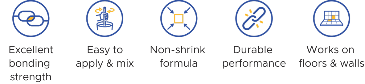 Products Features